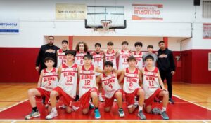 Cadetes: seis equipos rosarinos sacaron boleto para la Liga Federal Formativa